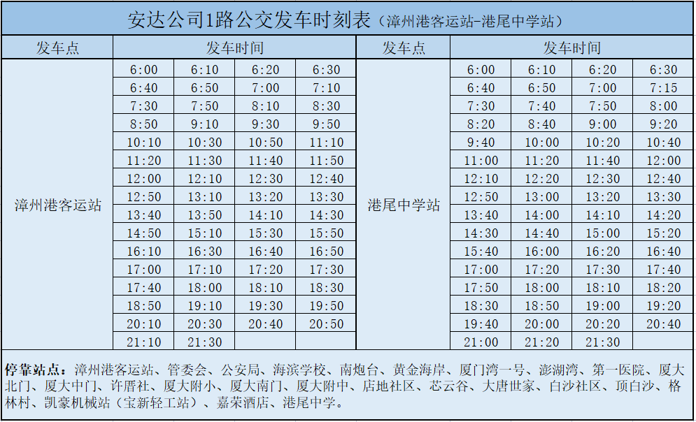 漳州港公交车线路/发车时刻表