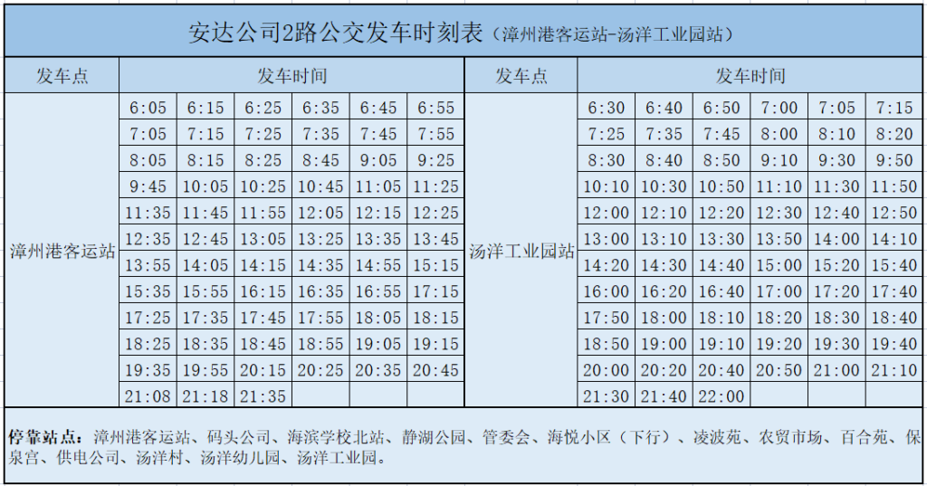 漳州港公交车线路/发车时刻表