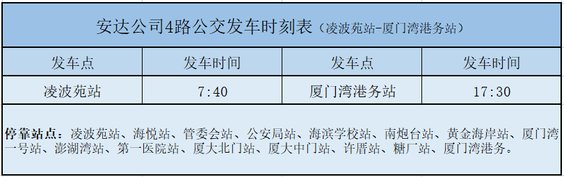 漳州港公交车线路/发车时刻表