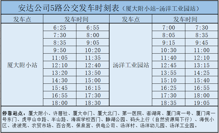 漳州港公交车线路/发车时刻表