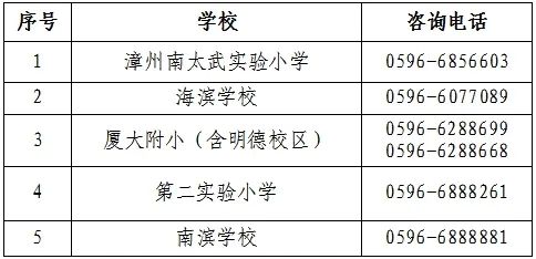 最新！漳州开发区发布2024年秋季小学招生工作意见