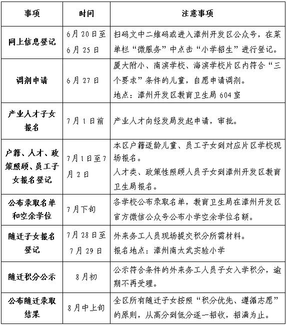 最新！漳州开发区发布2024年秋季小学招生工作意见