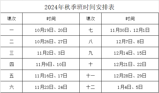 速来！厦门市工人文化宫2024年秋季少儿培训班开始招生啦