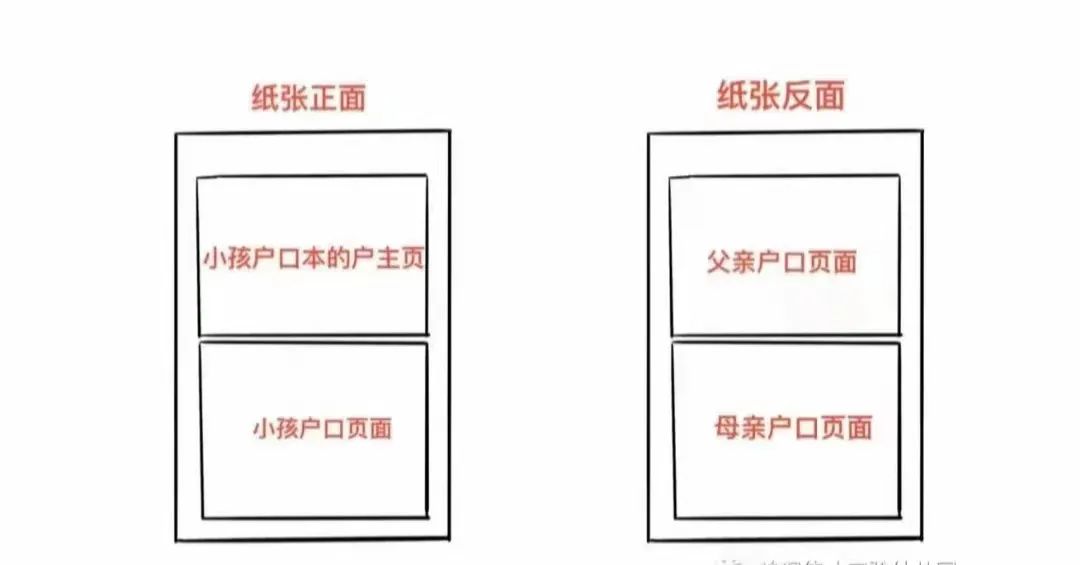 速看，漳州港这所普惠性幼儿园开始报名啦！