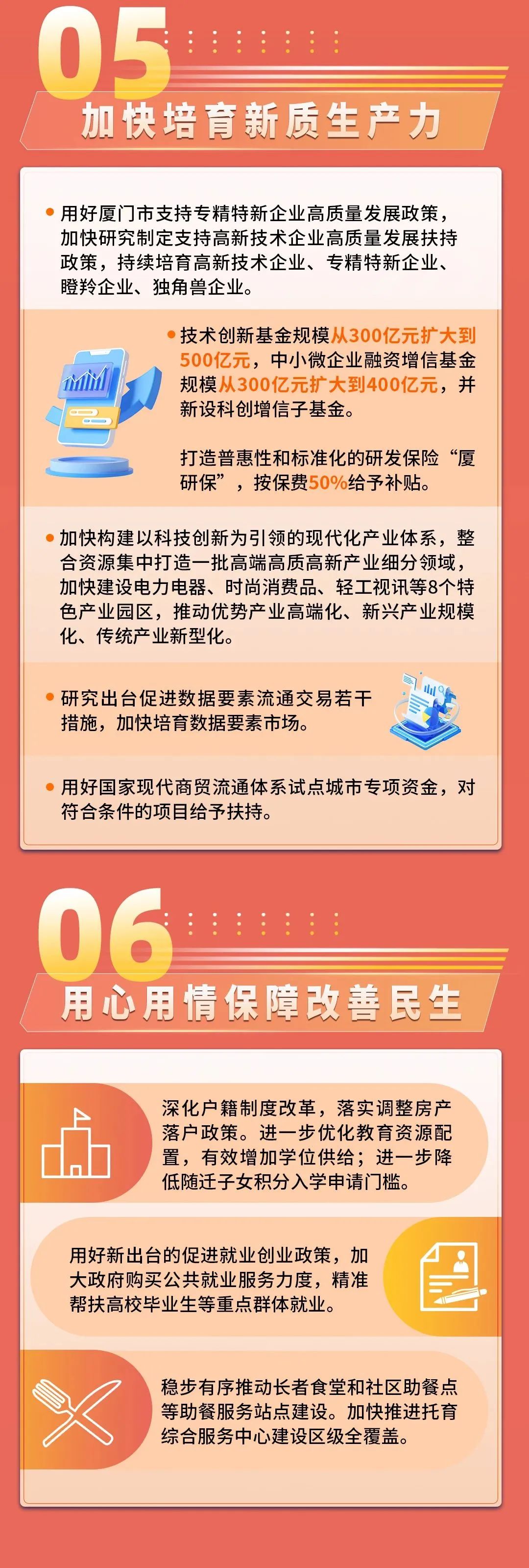 给钱！给钱！都给钱！财爸央妈顶格发力，厦门政策骤然大变，楼市将……