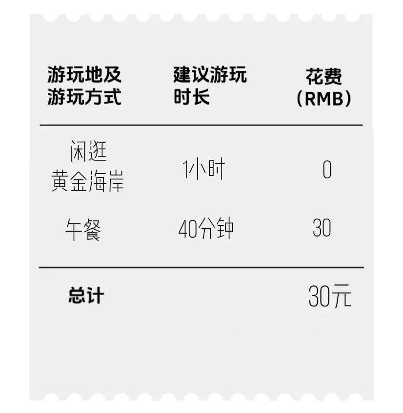 在漳州港，如何用100元玩一天？